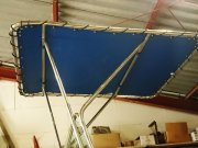 Taux de protection sur-mesure